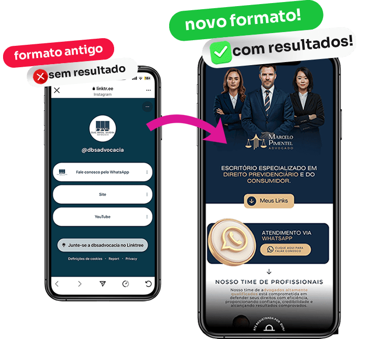 Comparativo formatos